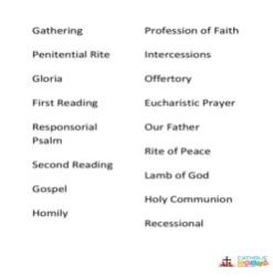 The Sacrifice of the Mass - Activity Sheet - Grades 6-8